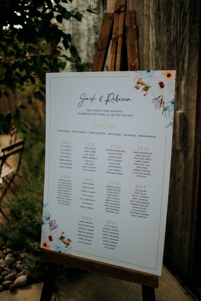 table plan bride groom wedding inspirations photography styling